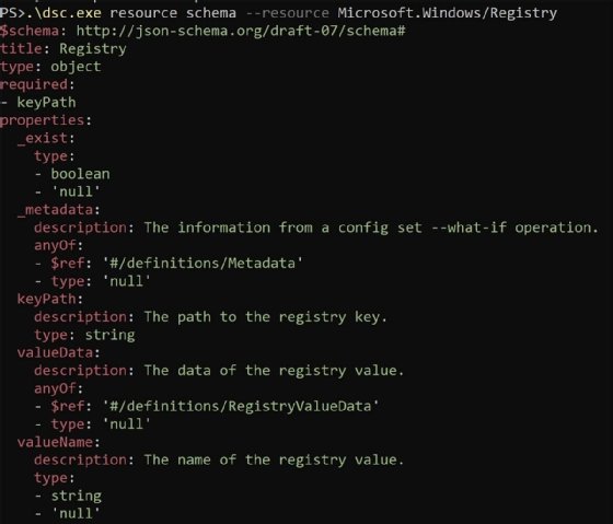Windows registry schema