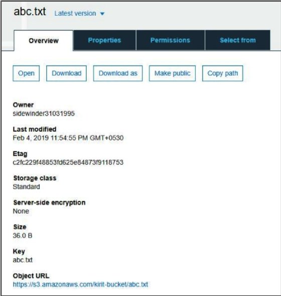 Screenshot displaying AWS S3 Overview tab details