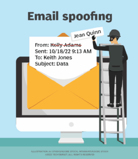 Image explaining email spoofing